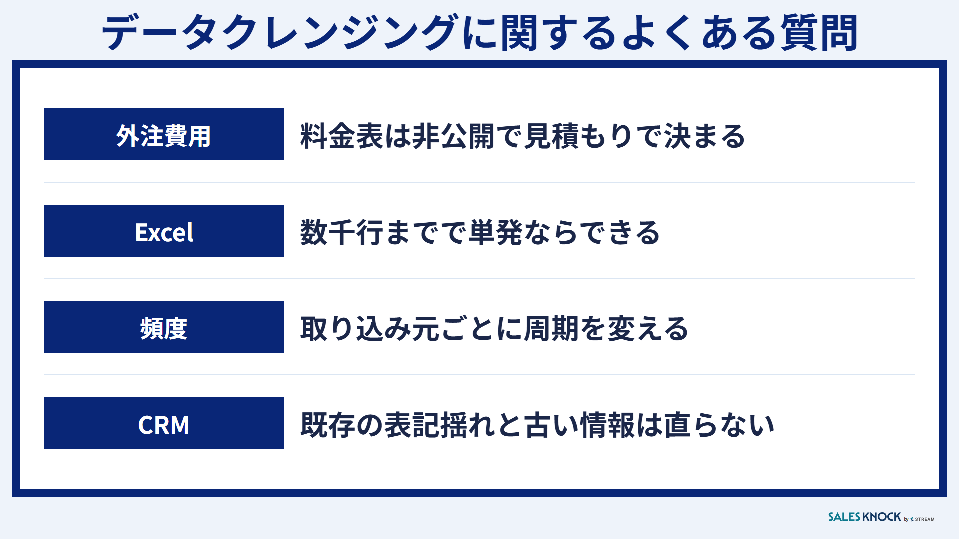データクレンジングに関するよくある質問:外注費用・Excelの可否・やり直す頻度・CRMの重複チェック