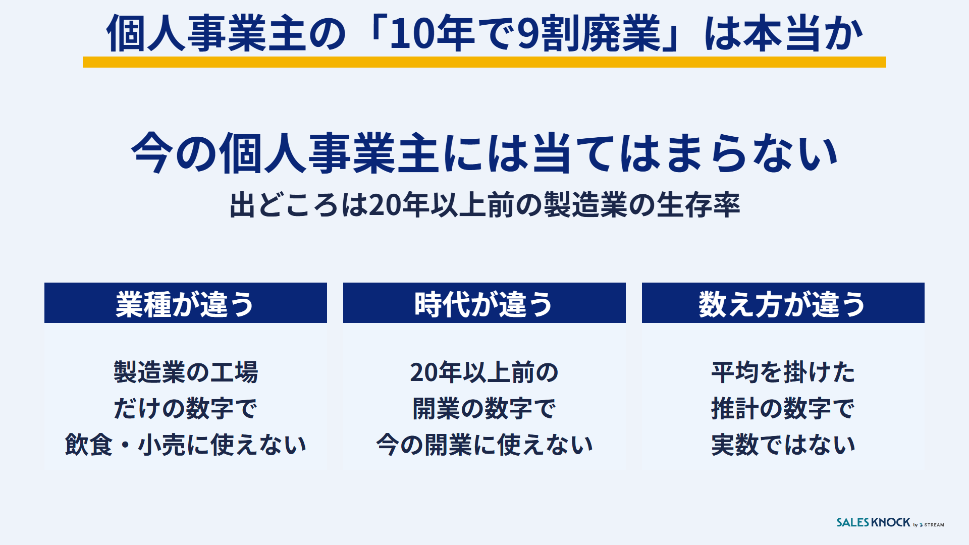 個人事業主の「10年で9割廃業」は本当か:今の個人事業主には当てはまらない。業種・時代・数え方が違う