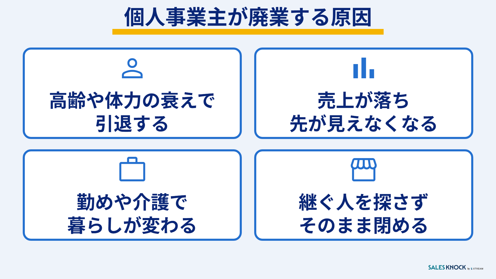 個人事業主が廃業する原因:高齢や体力の衰え・売上が落ち先が見えない・勤めや介護で暮らしが変わる・継ぐ人を探さず閉める