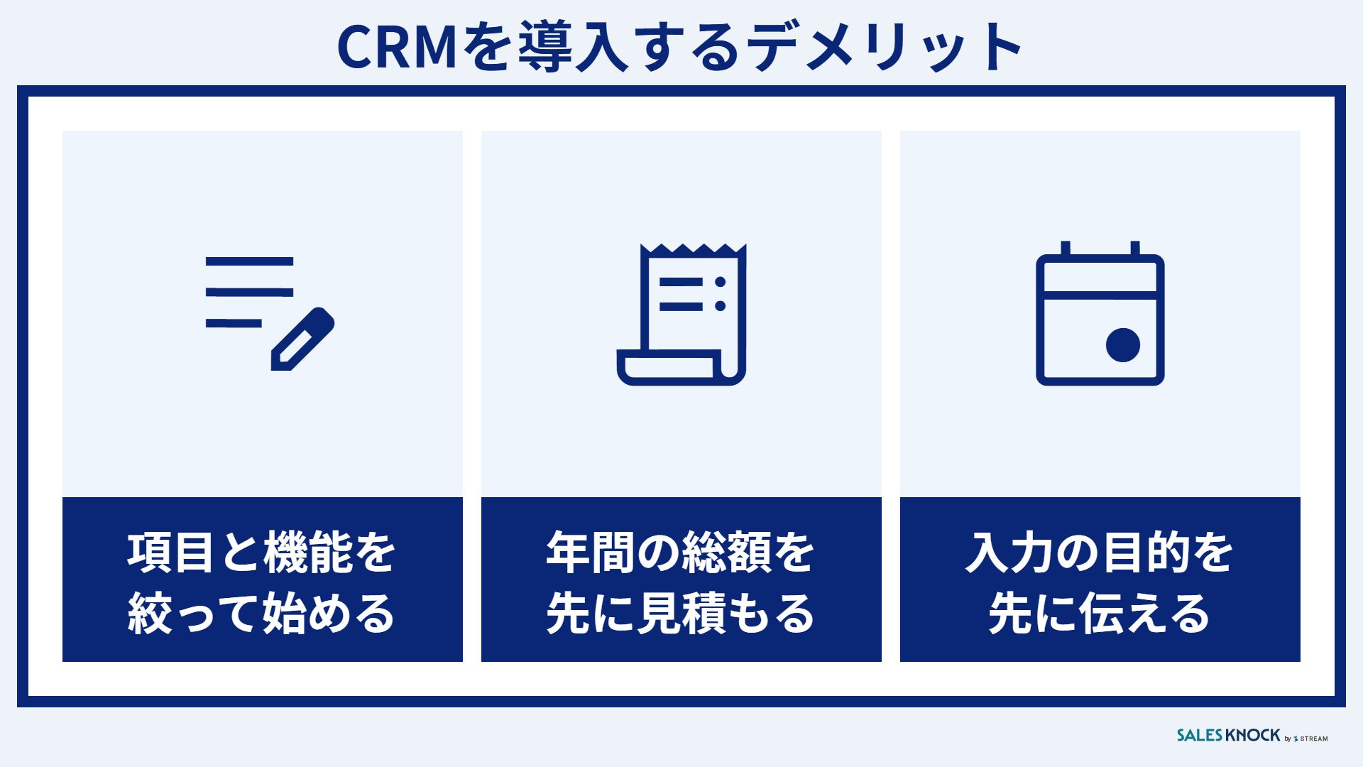 CRMを導入するデメリット:入力の手間には項目と機能を絞る・費用は年間の総額を見積もる・定着には入力の目的を先に伝える