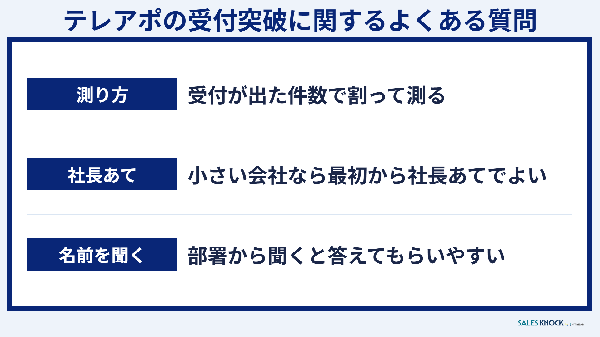 テレアポの受付突破に関するよくある質問:受付が出た件数で割って測る・小さい会社は社長あてでよい・名前は部署から聞く